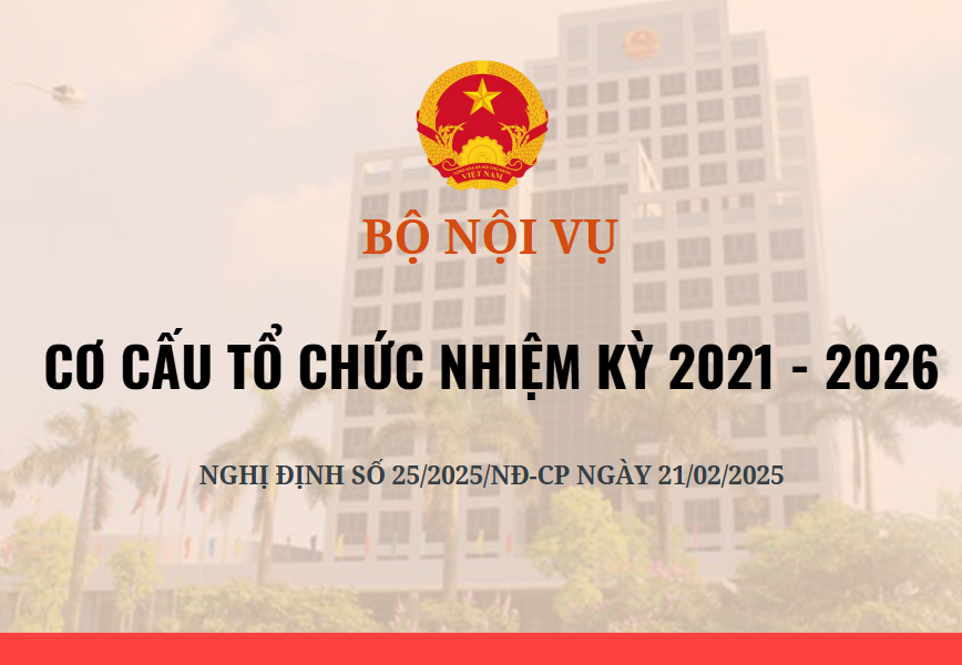 CƠ CẤU TỔ CHỨC CỦA BỘ NỘI VỤ NHIỆM KỲ 2021 - 2026